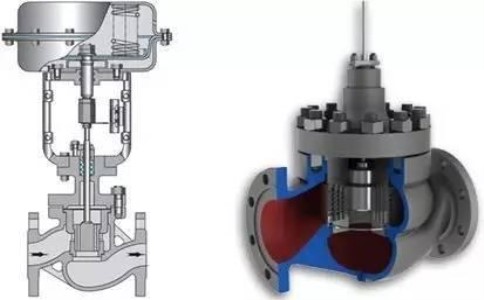 氣動(dòng)調(diào)節(jié)閥的結(jié)構(gòu)與原理是什么？