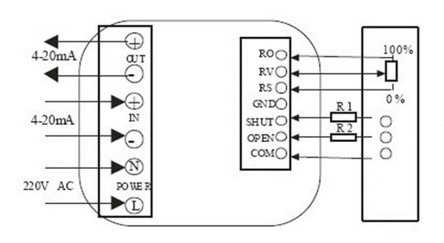 電動(dòng)蝶閥的原理以及如何接線(xiàn)